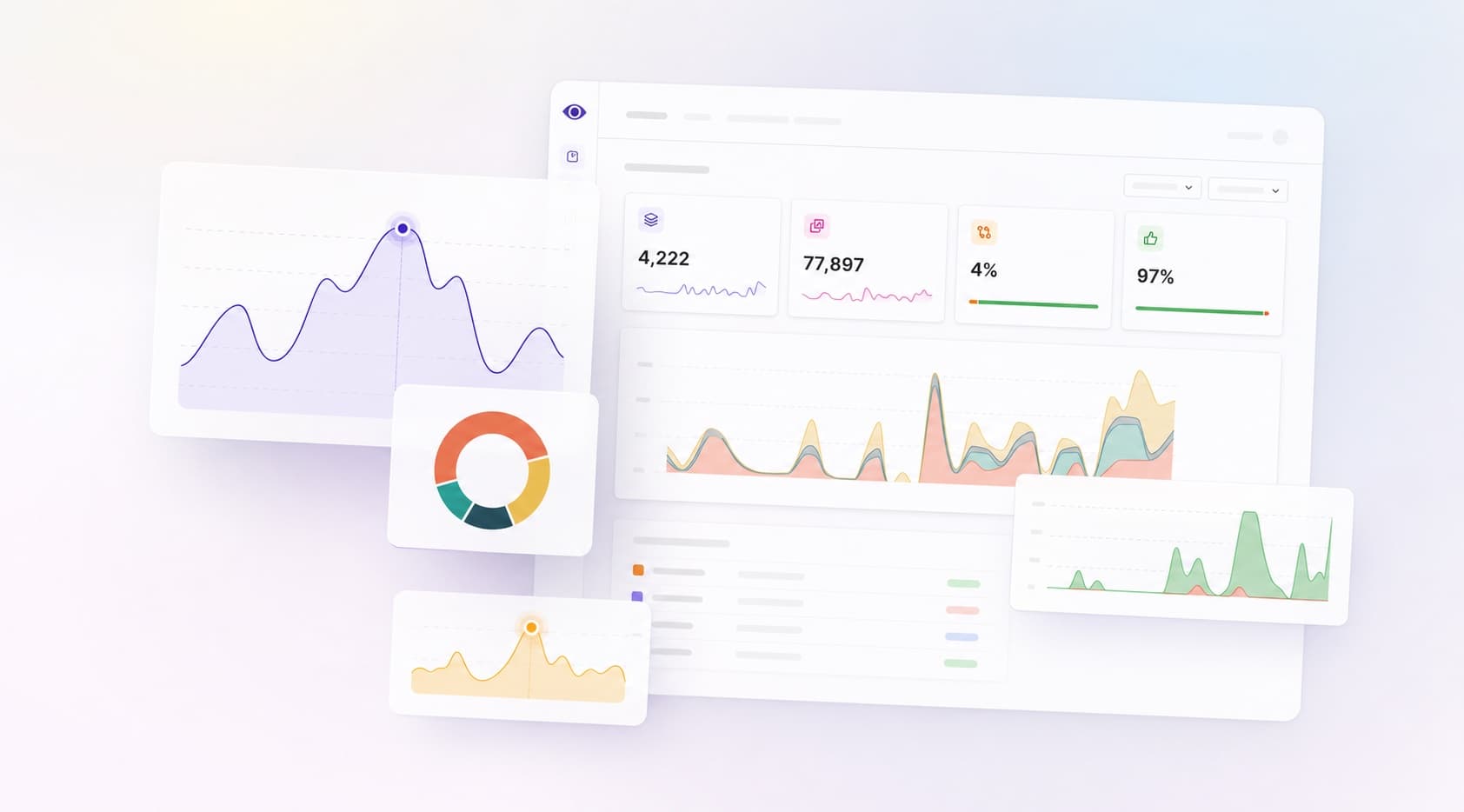 Redesigned Argos analytics dashboard