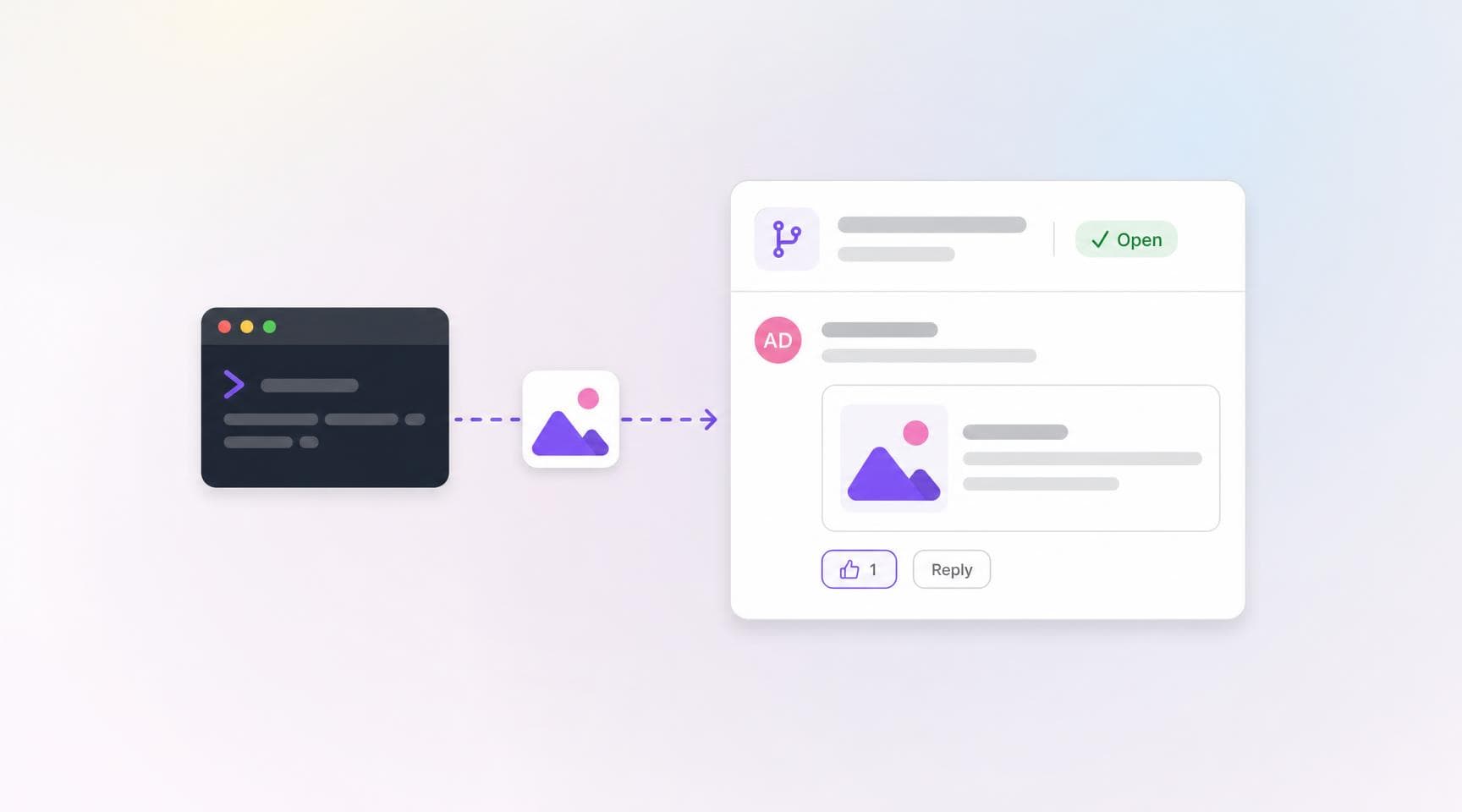 A screenshot travelling from a terminal to a pull request comment
